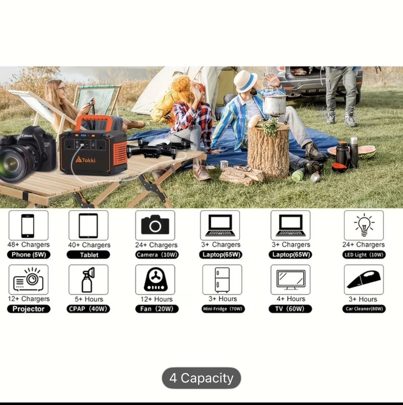 Versatile Portable Power Station with Multi-Charging Options & Safety Features