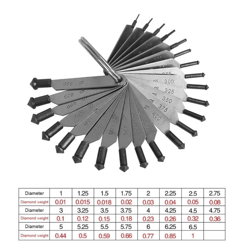 Gem Stone Size Measurement Instrument Rings Sizer Measuring Tool