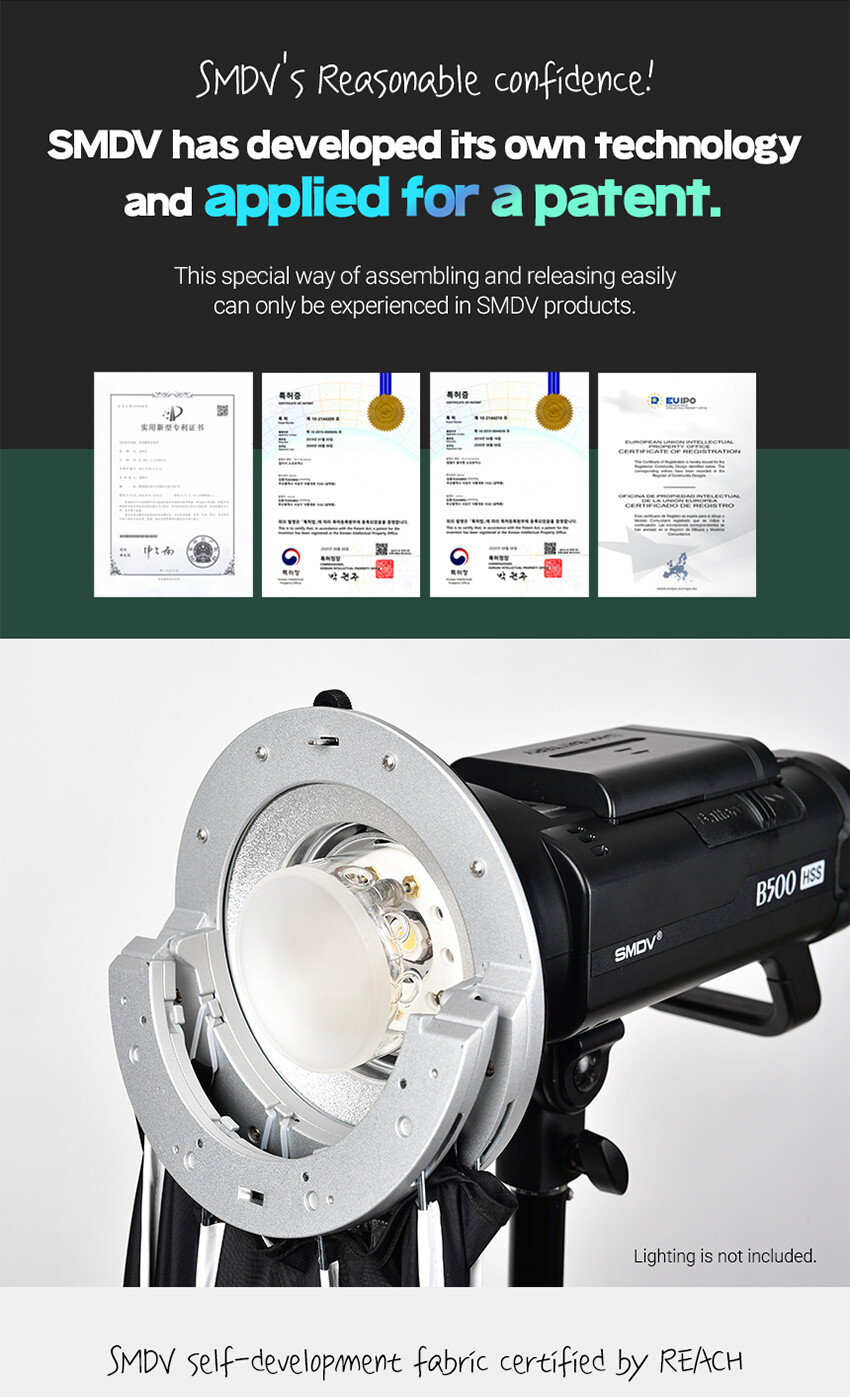 SMDV SPEED-BOX FLIP44PRO Quick Soft Diffuser f/ Bowens Elinchrom Profoto Strobe