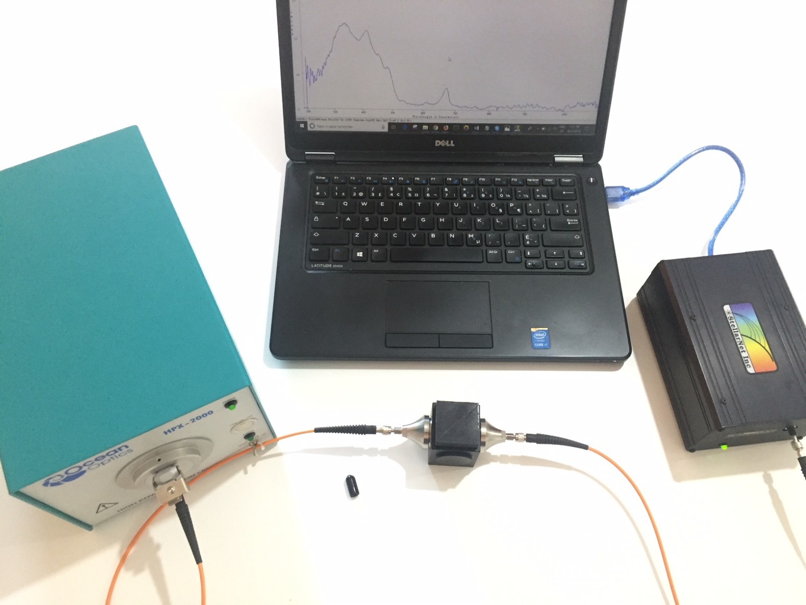 Cuvette Holder Transmission Absorption Fluorescence Spectroscopy - ThunderOptics