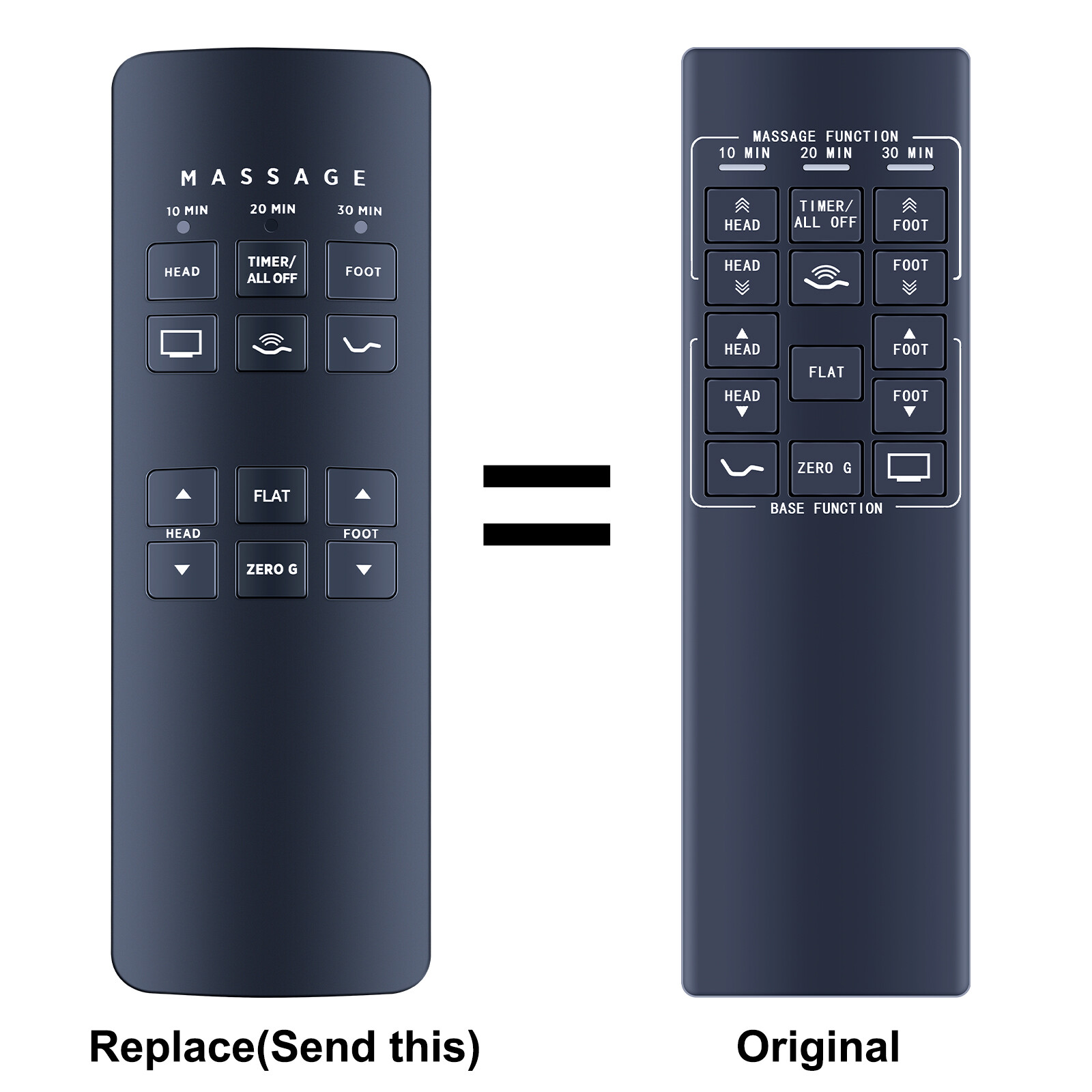 Remote Control For Ergomotion Softide 5100/8100 Adjustable Beds