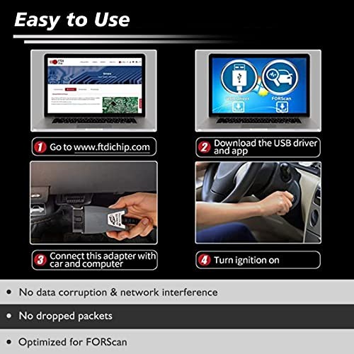 VLINKER FS OBD2 Scanner OBDII USB Adapter Code Reader Diagnostic Tool for