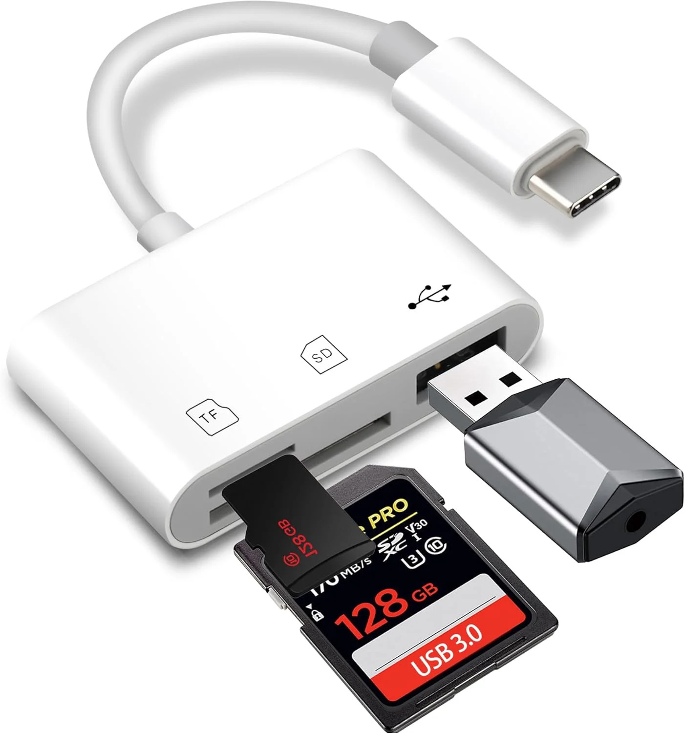 USB C SD Card Reader, SD Card Reader for iPhone 15 16 iPad/Mac/Android Devices,