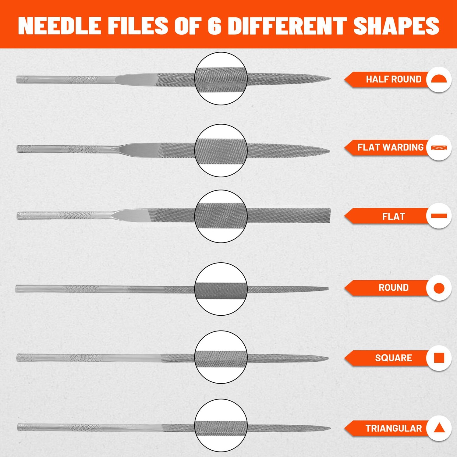 ValueMax 7PC Needle File Set Round HalfRound Flat Warding Square Triangular Flat