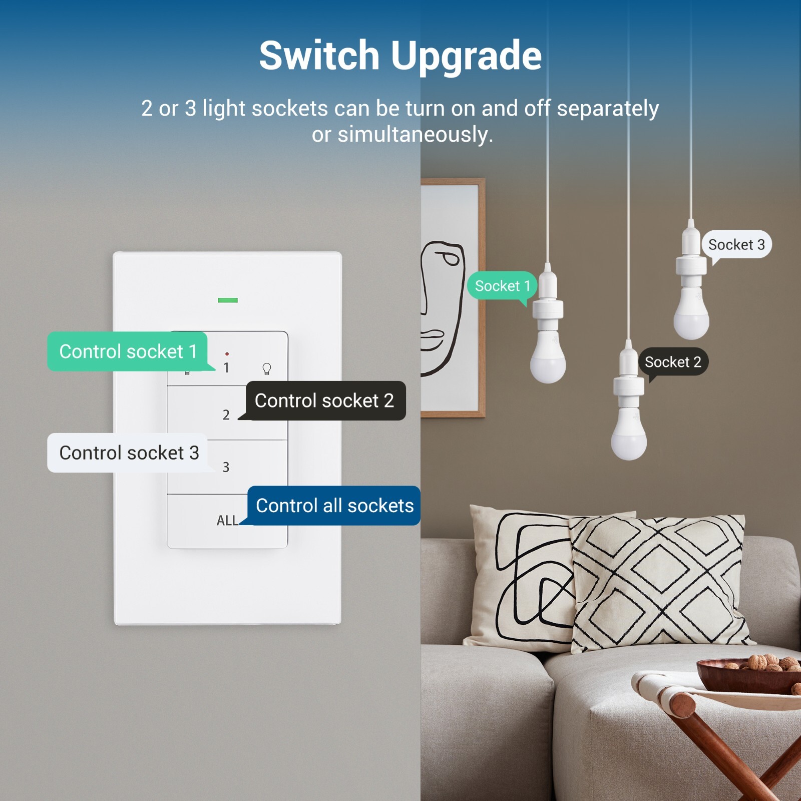 DEWENWILS Remote Control Light Socket, Wireless Light Switch 100FT Range