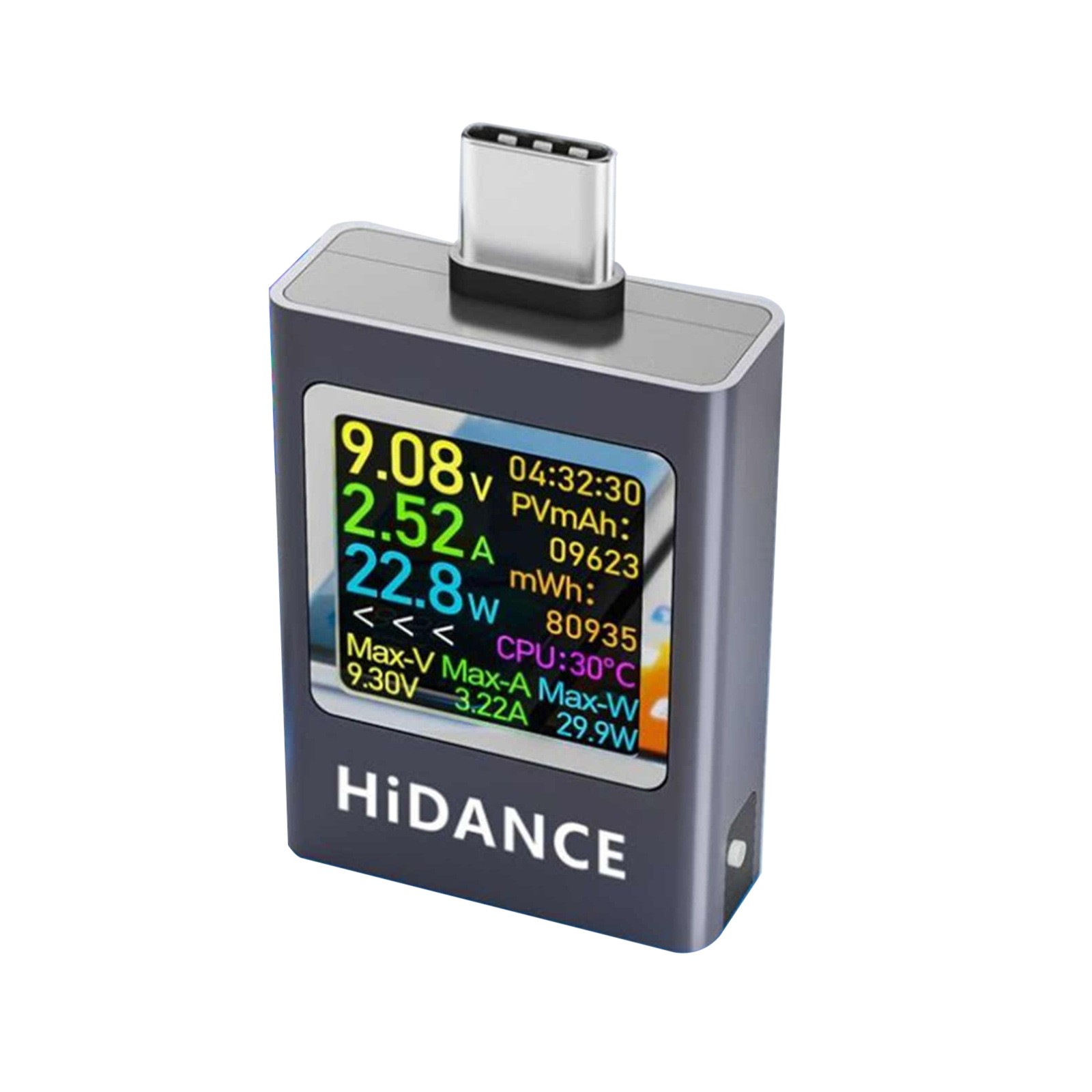 High Accuracy USB C Multimeter 4.5 50V 0 6A Peak 12A Fast Charge Protocols