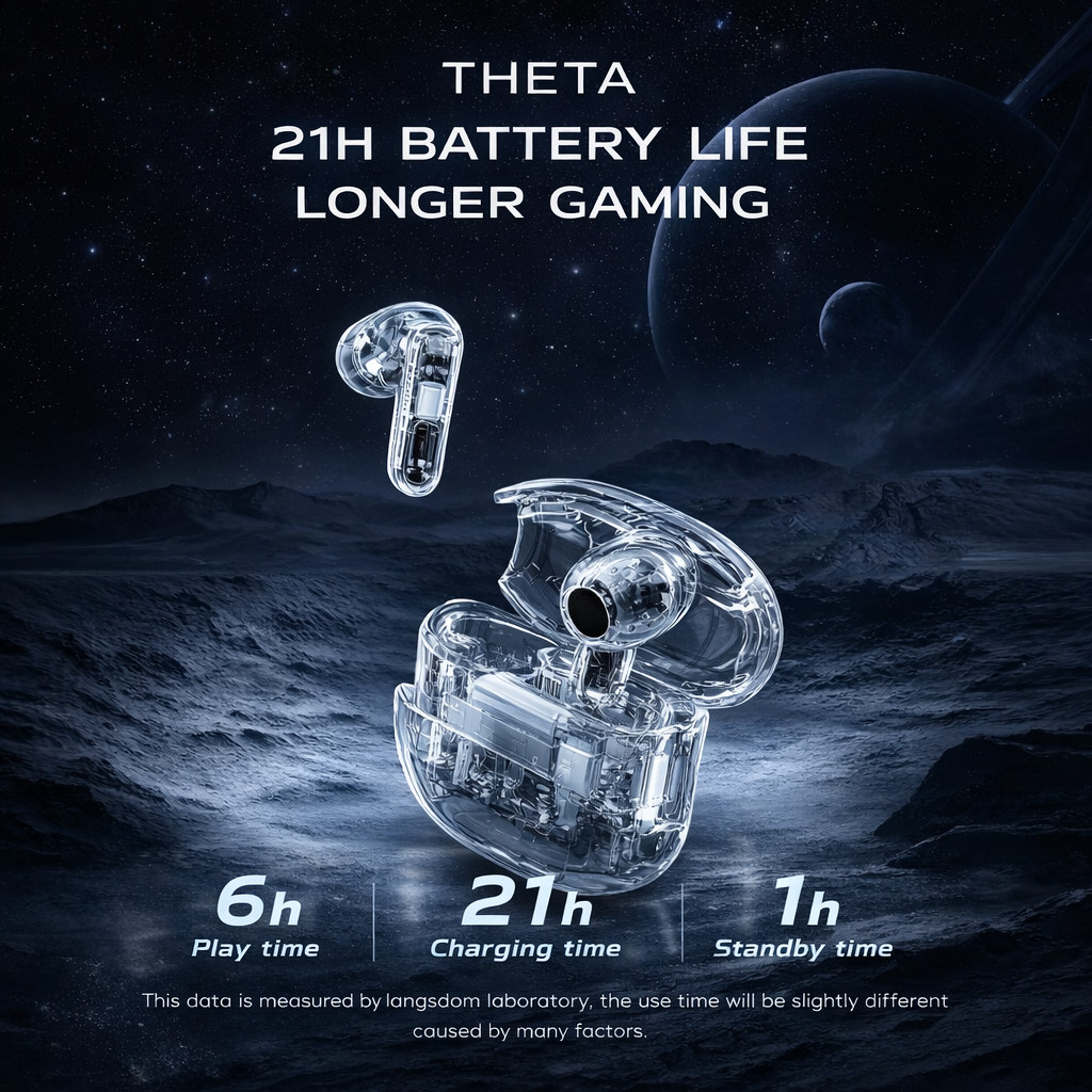 Langsdom Theta 5.0 Bluetooth earbuds