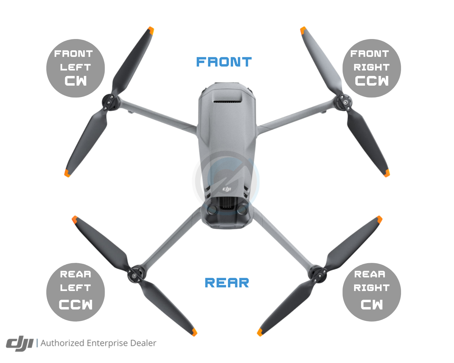 Mavic 2 Enterprise Front Arm Module (Right)