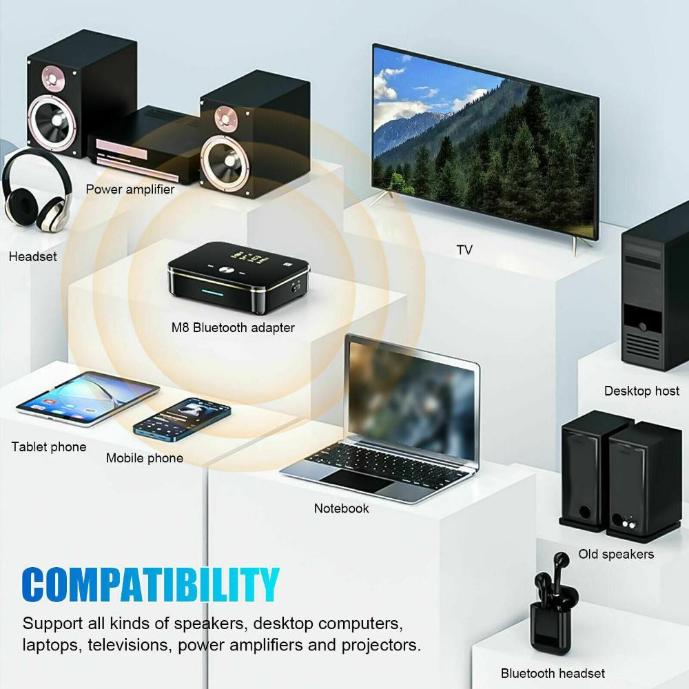 NFC Multi-Function Bluetooth Receiver Wireless 3.5mm AUX to 2RCA Audio Adapter F