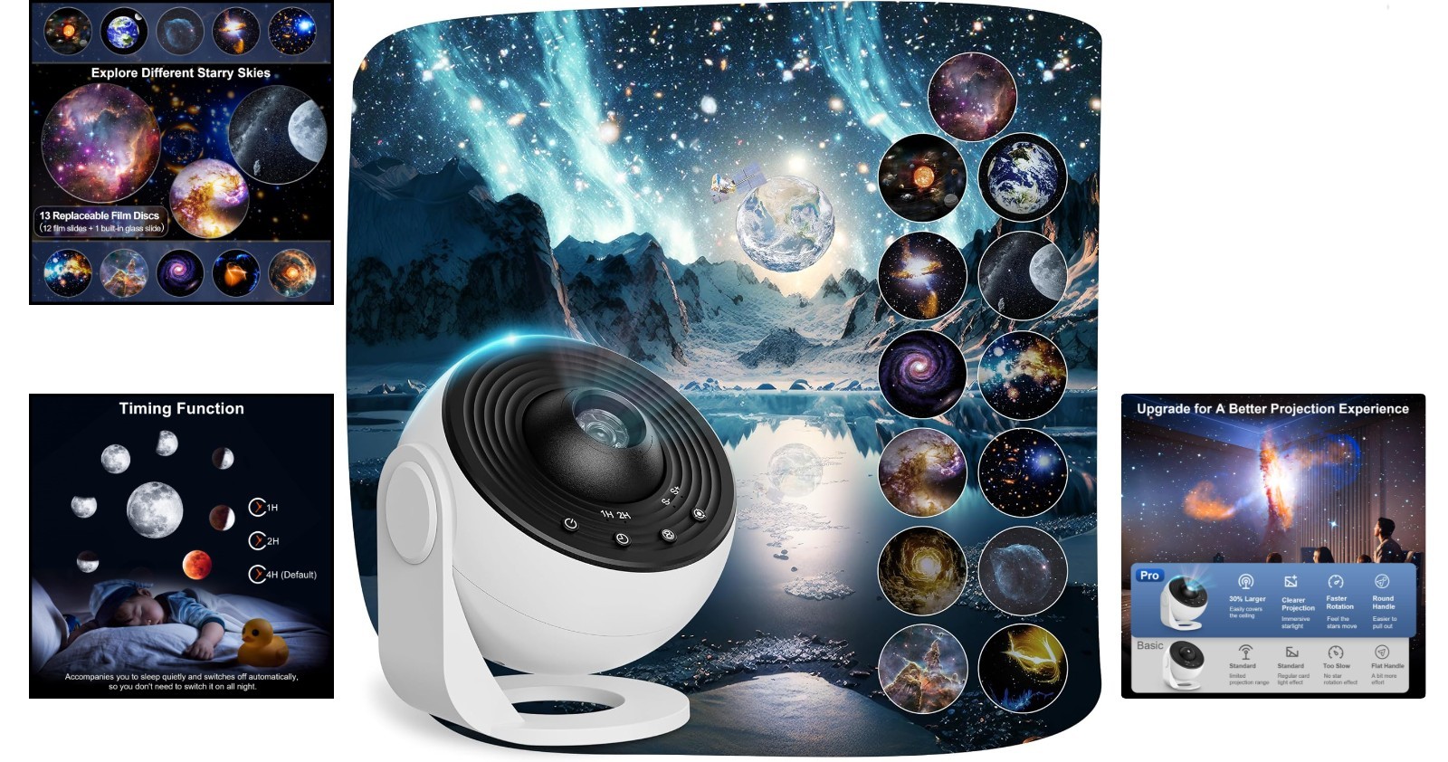 Planetarium Projector Pro: 13-in-1 Galaxy Light with Timer for Bedroom Elegance