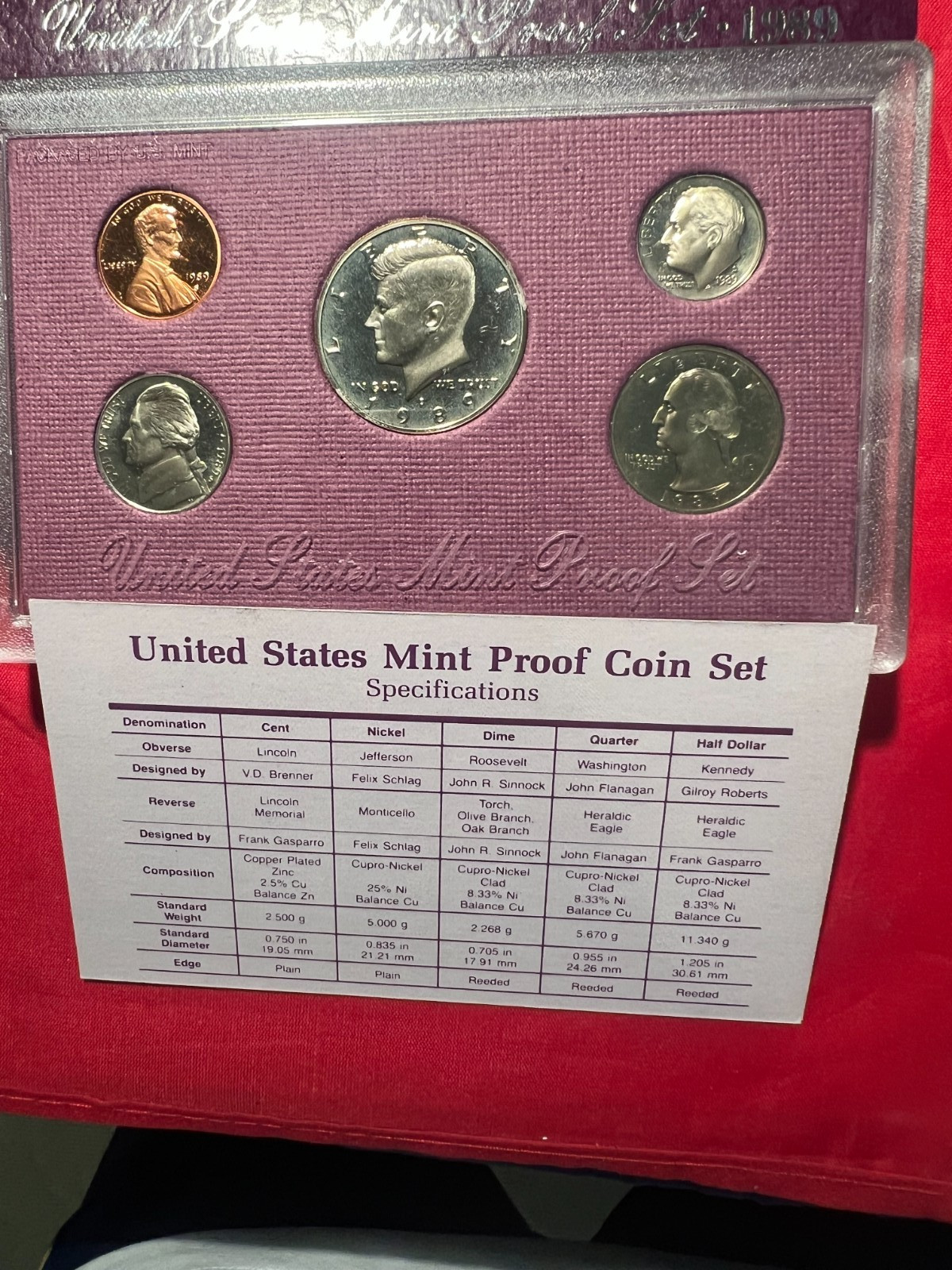 1984-1993 - 22 US Proof Sets Mint with C.O.A,