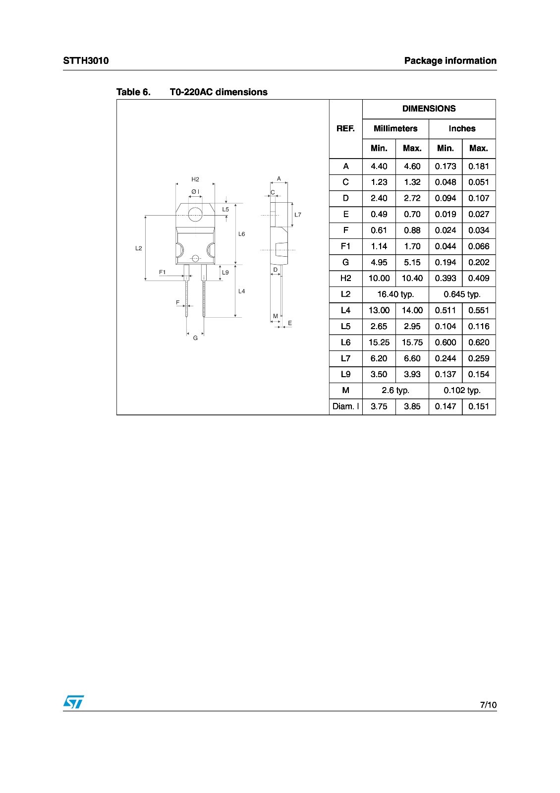 2X 30 Amp - 1000 V Diode - STTH3010W - TO-247 - 1,000 Volt - 30 A Tj 175C 42ns