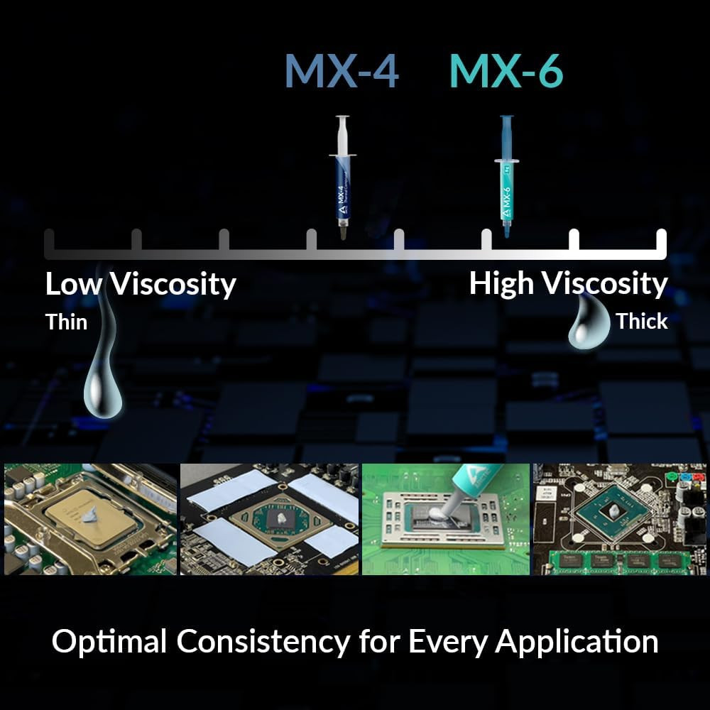 MX-6 (2 G) - Ultimate Performance Thermal Paste for CPU, Consoles, Graphics Card