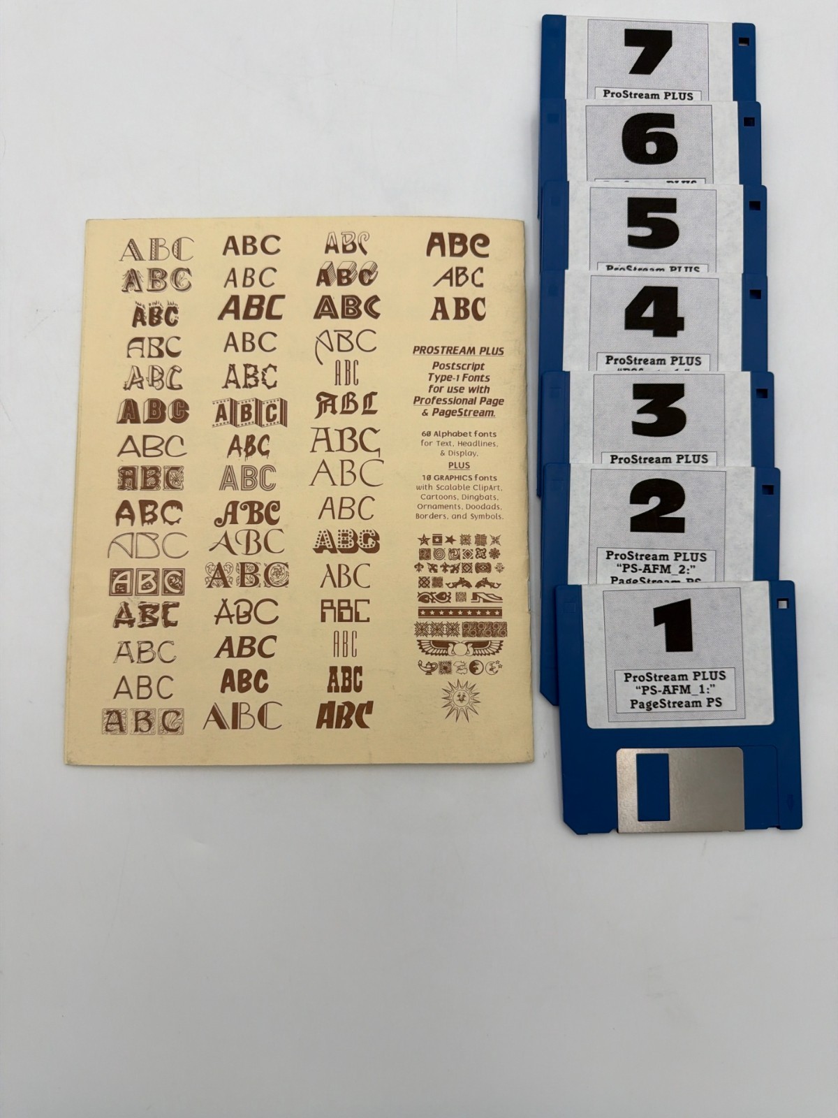 ProStream Plus Amiga PageStream PostScript Fonts 7 Disk Set Manual Tested