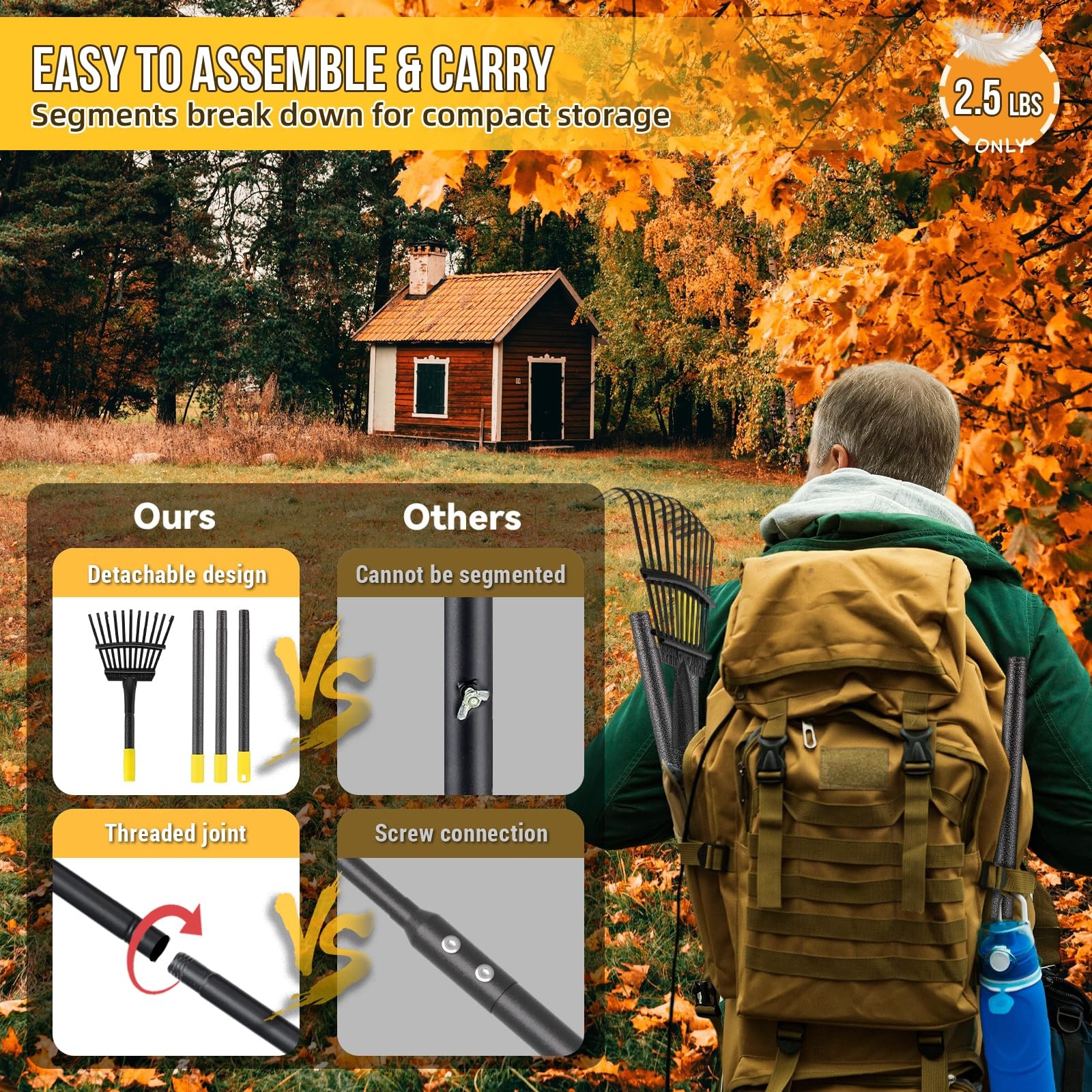 Leaf Rake, Small Rake for Leaves with 30-75 Adjustable Long Handle, 11 Tines ...