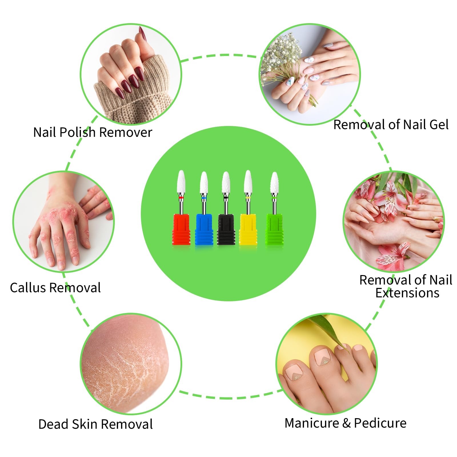 Gjinxi Ceramic Nail Drill Bits Set 5 Pcs Professional Corn Shape Ceramic Bits...