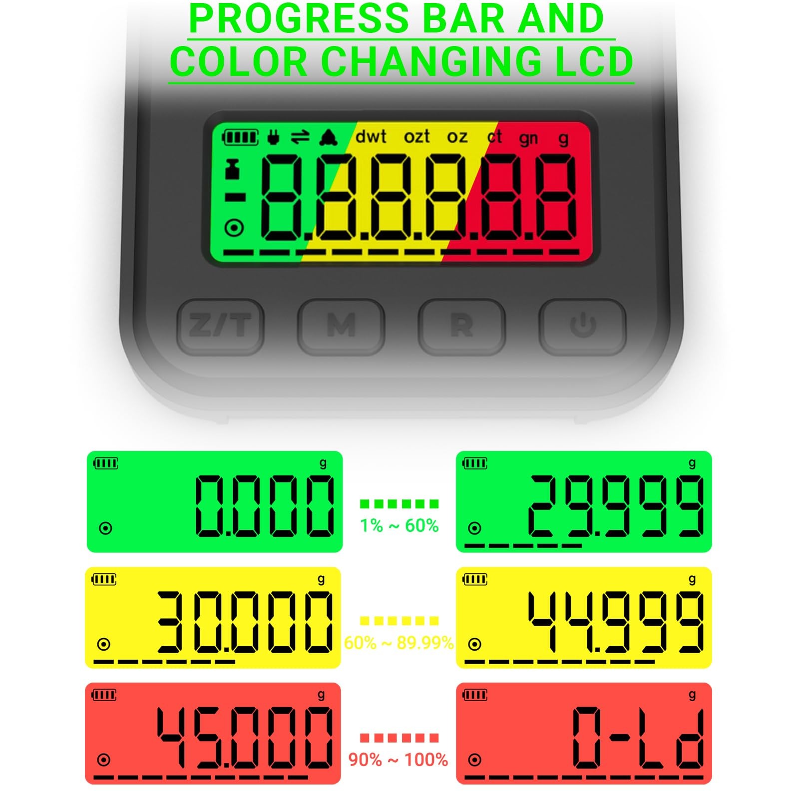 MAXUS Reloading Scale 50g/01g with Powder Trickler and 3 Backlight Modes