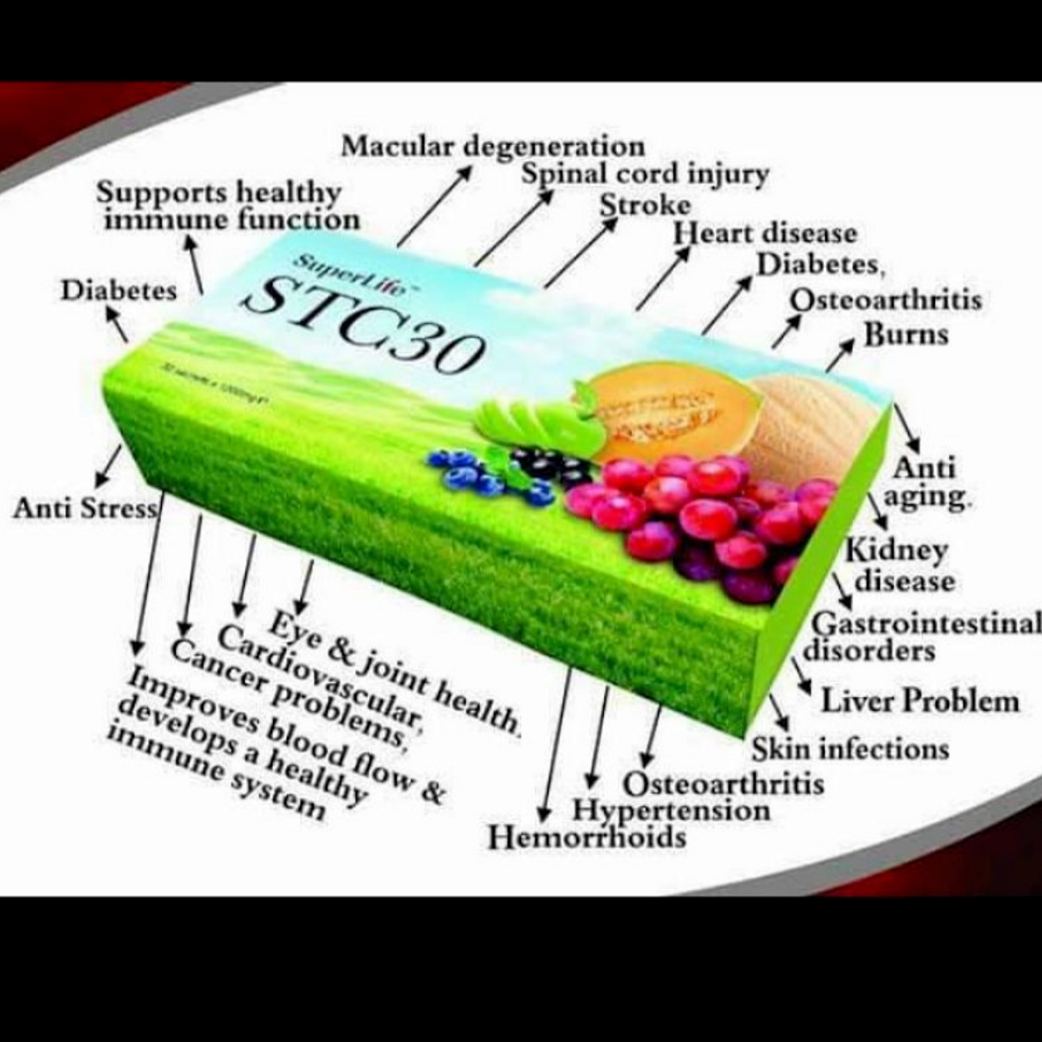 2 Boxes Superlife STC30 Supplement Stemcell Activator Vitamins for Men and Women
