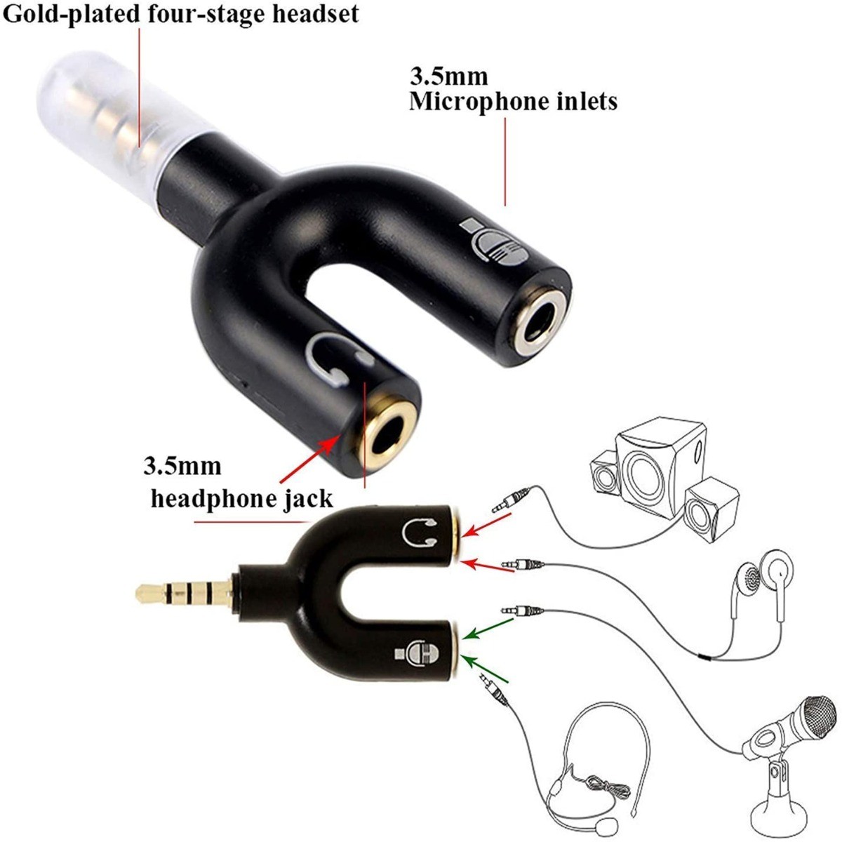 3.5mm Audio Y Splitter Headphone Adapter