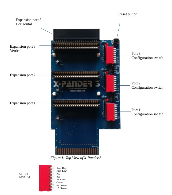 Commodore 64 / 128 X-Pander-3 Adapter für 3 Cartridge