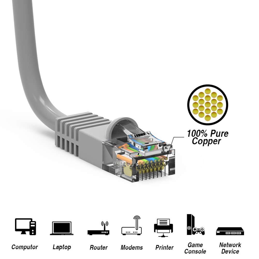 6FT Cat5E RJ45 Ethernet LAN Network UTP Snagless Patch Cable Pure Copper Gray