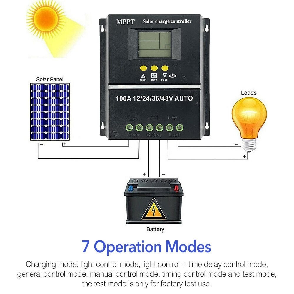 2pcs 100A MPPT Solar Charge Controller Tools 12V/24V/36V/48V LCD Dual USB