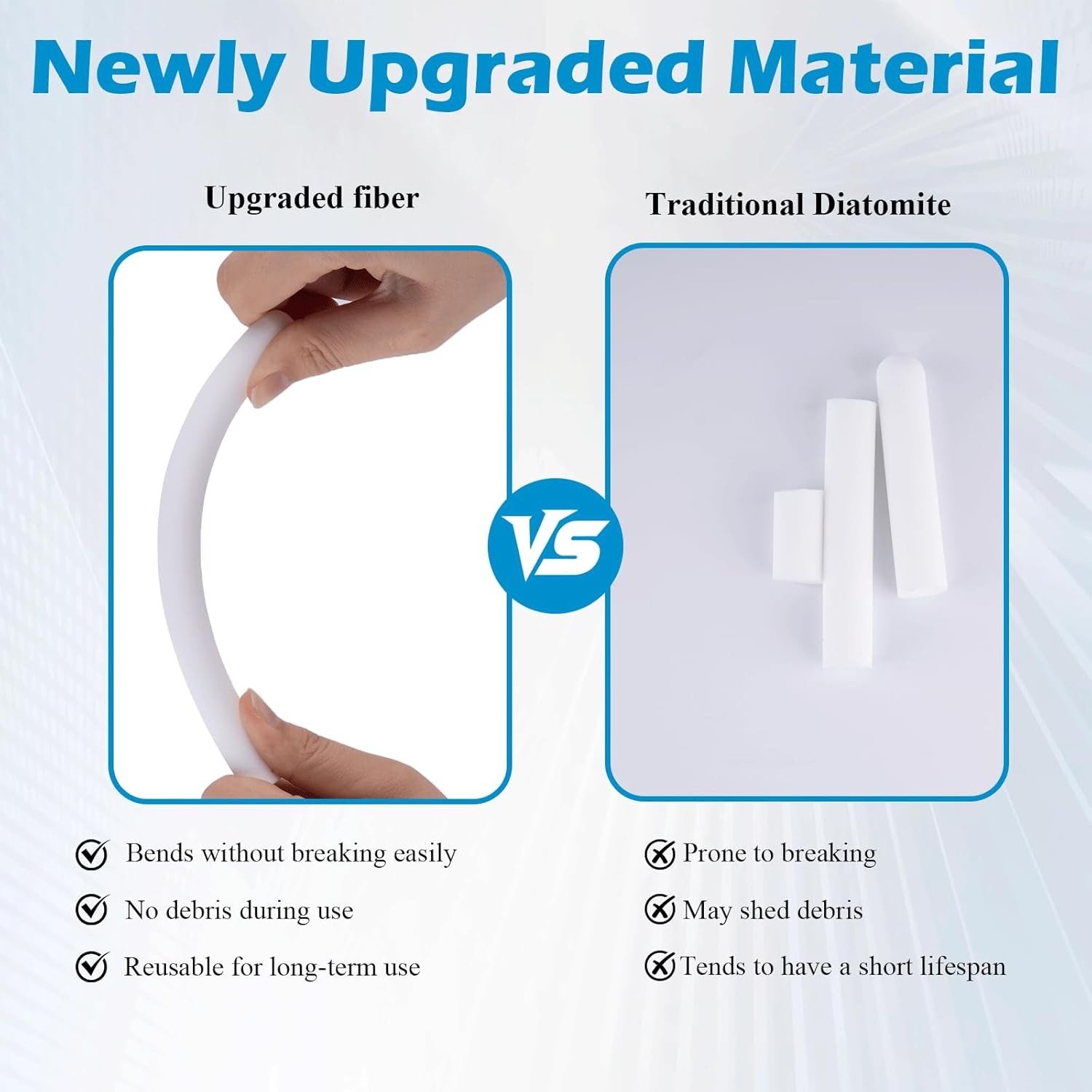 Reusable Drying Rod Dehumidifier Stick