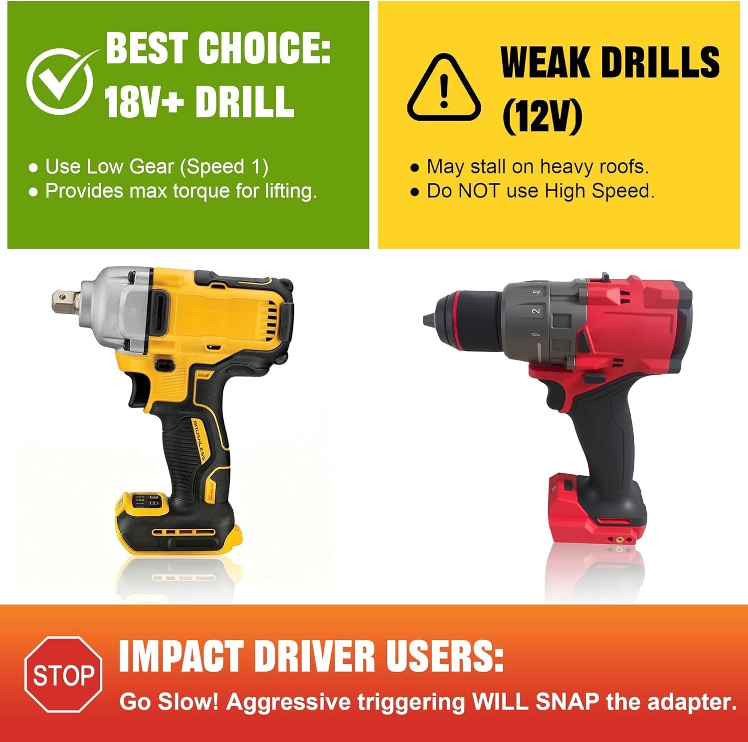 3/8" Pop-Up Camper Crank Handle – Drill Attachment