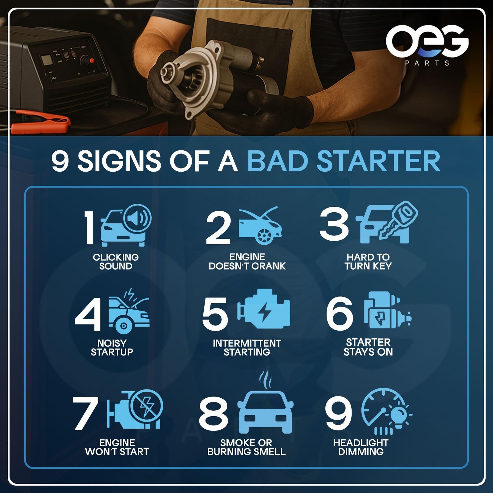OEG Parts New Starter Compatible with Honda Odyssey 3.5L V6 2007-2010 07 08 0...