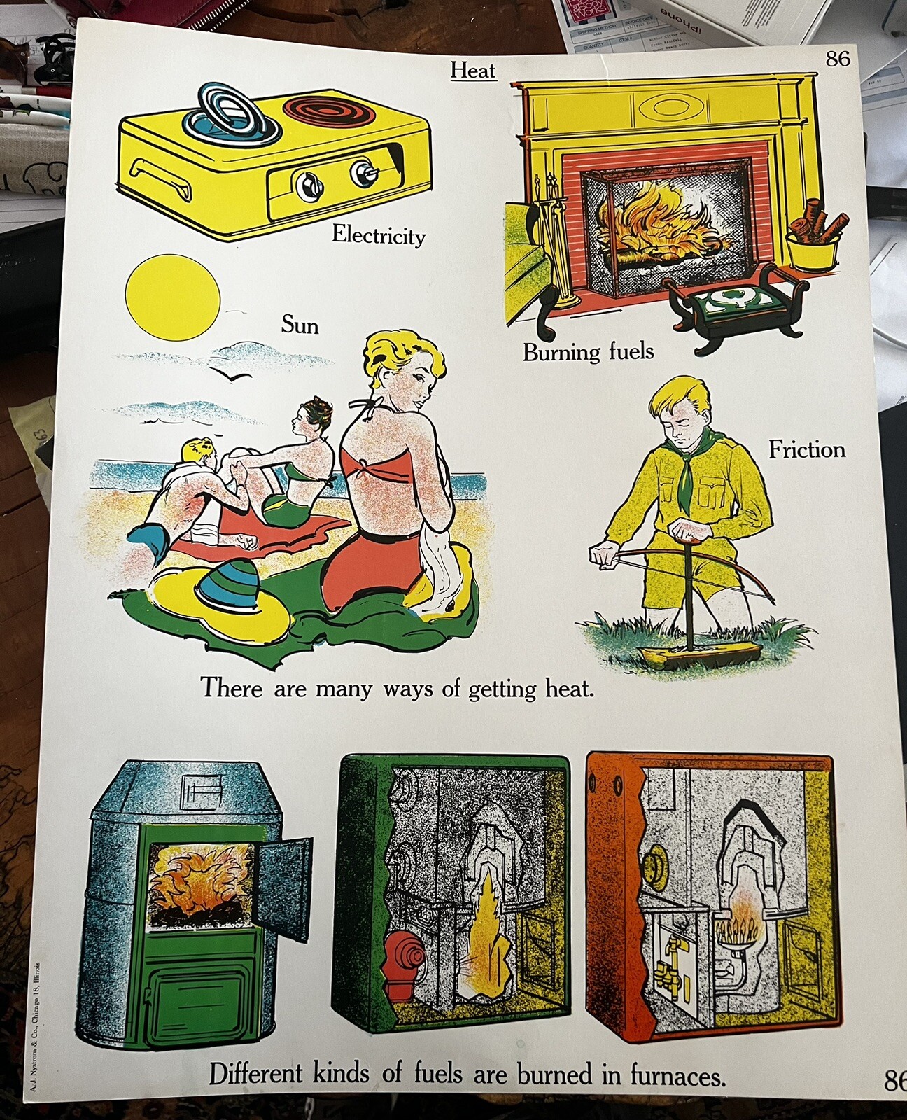 VINTAGE A.J. Nystrom Elementary science chart Heat chart 24 x18.5