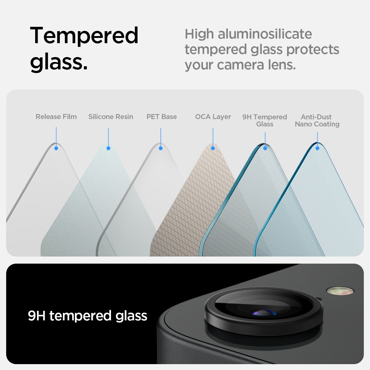 For iPhone 16e | Spigen Glas.tR EZ Fit Optik Pro Camera Lens Protector