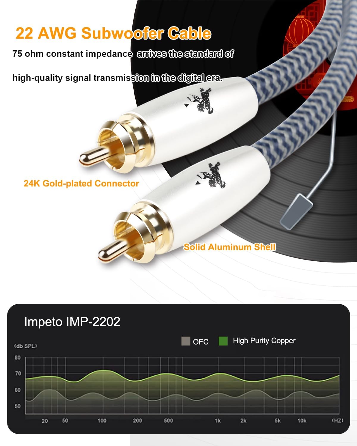 Subwoofer Digital Audio Coaxial Cable Dual 9.84FT(RCA to RCA), RCA cable