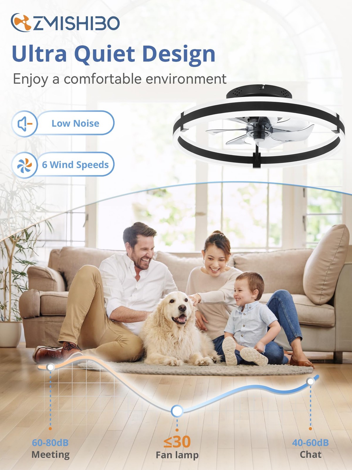 3000-6000K Dimmable Modern Flush Mount LED Fan Light 19.7'' Low Profile Ceiling