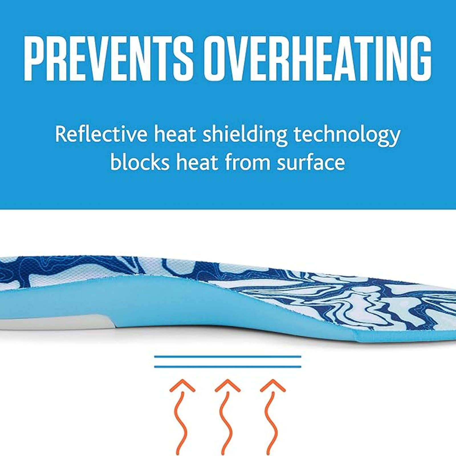 Sof Sole Cool Climate Insoles
