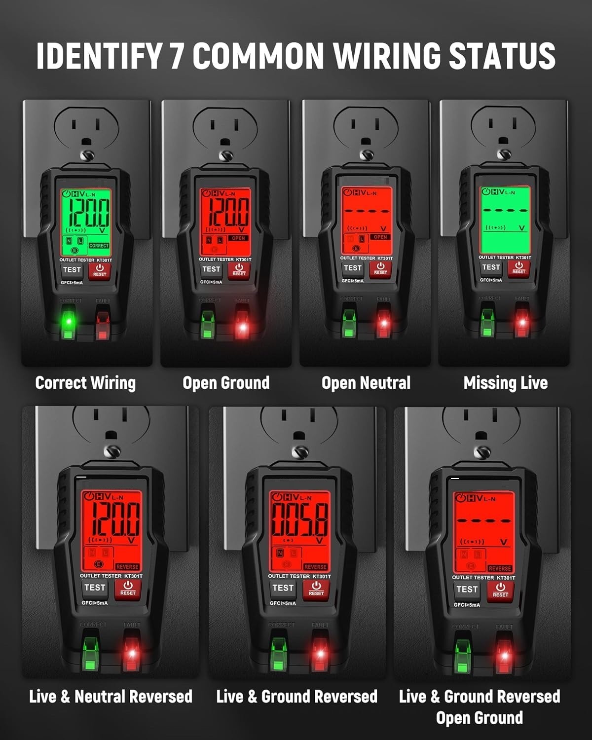 Electrical Test Kit NCV Voltage Tester GFCI Outlet Tester LCD 2Pc Set