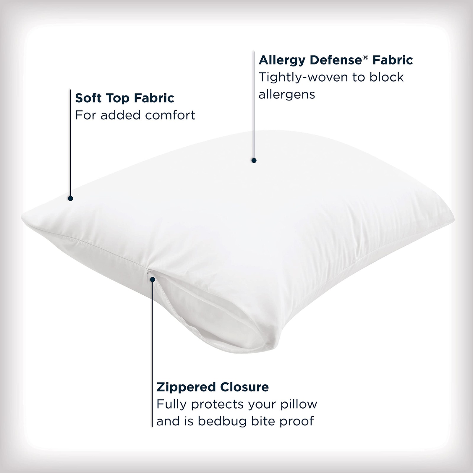 Set of 4 Standard/Queen AllerEase Pillow Protectors - Moisture Wicking, Advan...