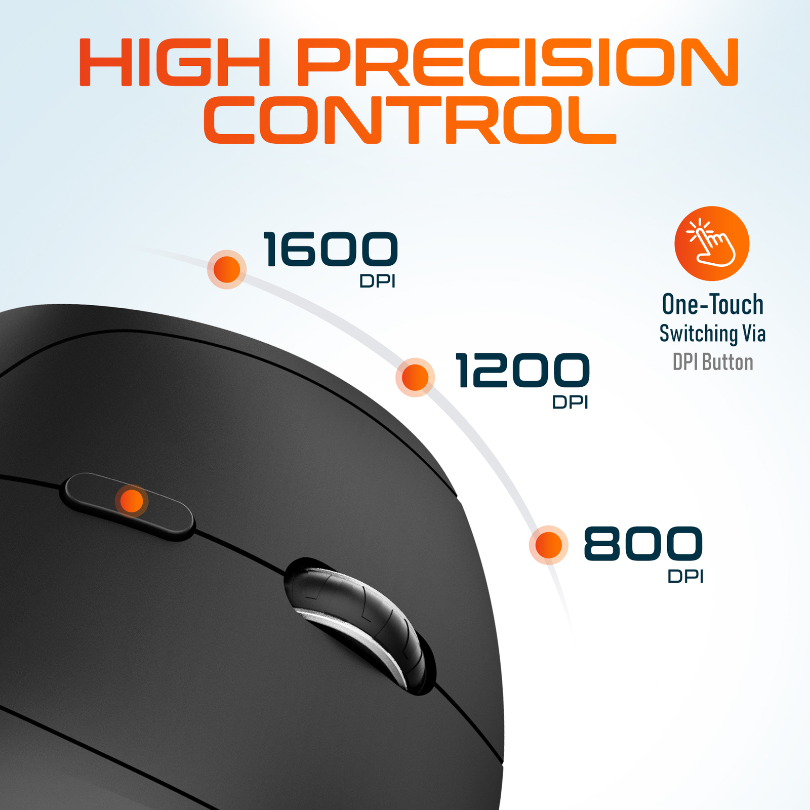 Delton S12P Wireless Ergonomic Computer Mouse - Black