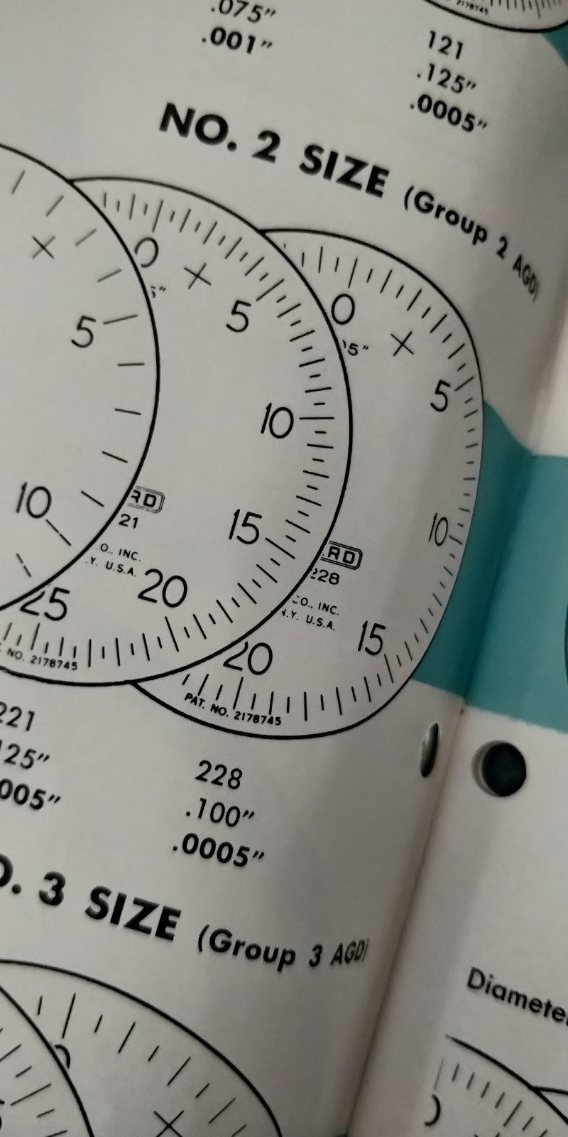 Standard Gage Dial Indicator #228 (1-T) .0005" range = .100"