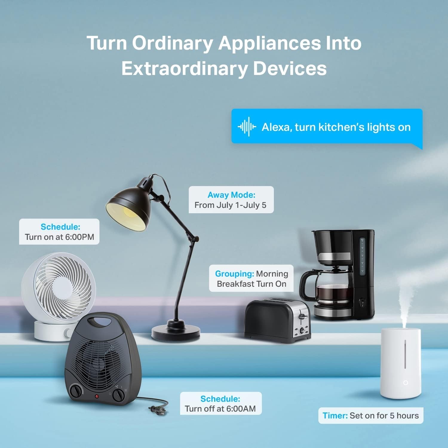 2-Pack Wi-Fi Smart Home Plug - Easy Setup, Remote Control, & Compact Design