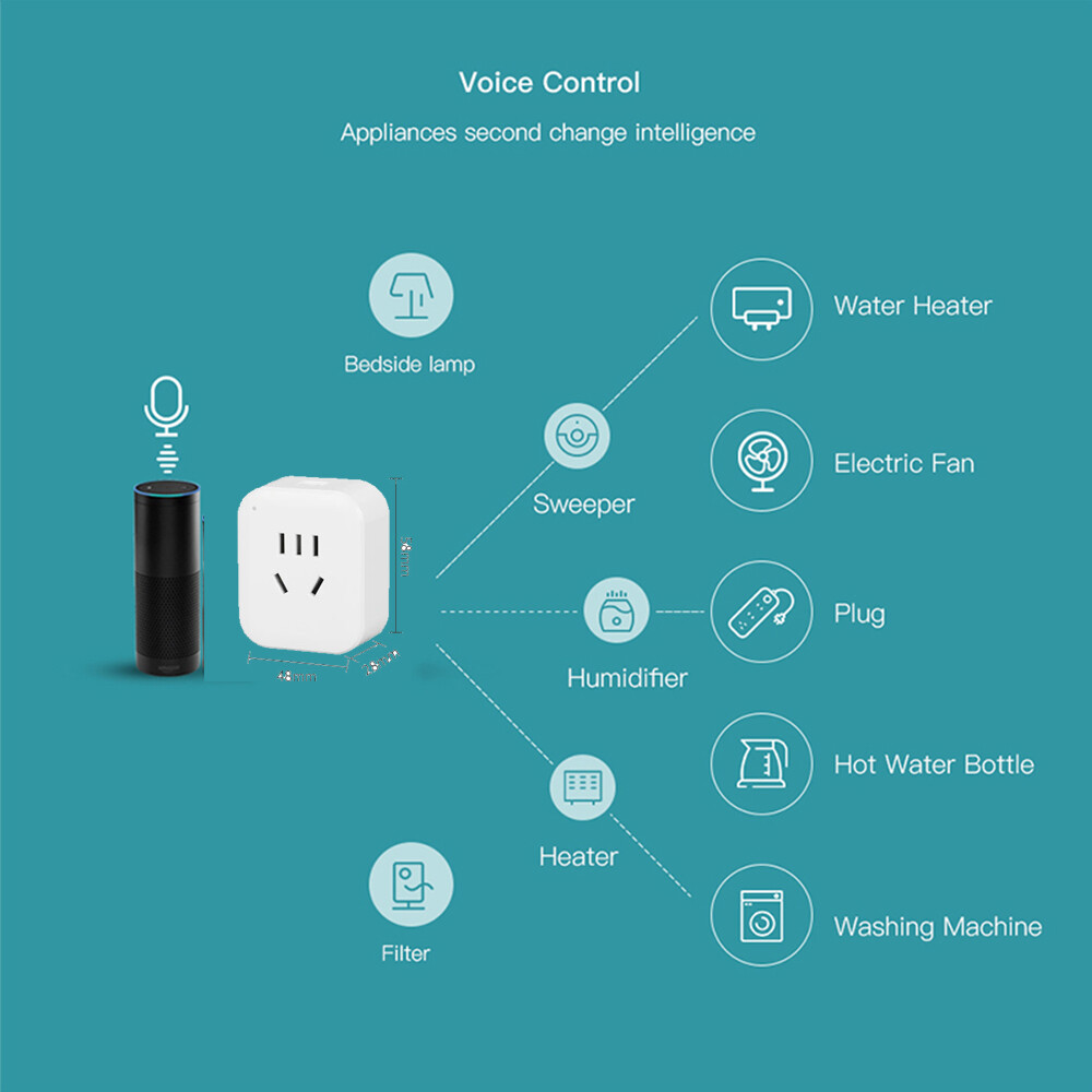 AU Smart Plug WiFi Outlet Socket Remote Control&Timer HomeKit Alexa Google Home