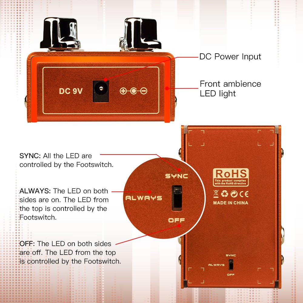 JOYO AMP Pedal Simulate Amplifier Effect Compression Overdrive Pedal for Guitar