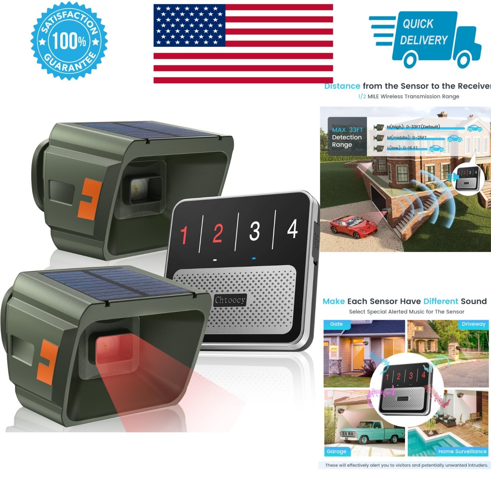 Chtoocy Solar Driveway Alarm - Wireless Motion Detector, Weatherproof