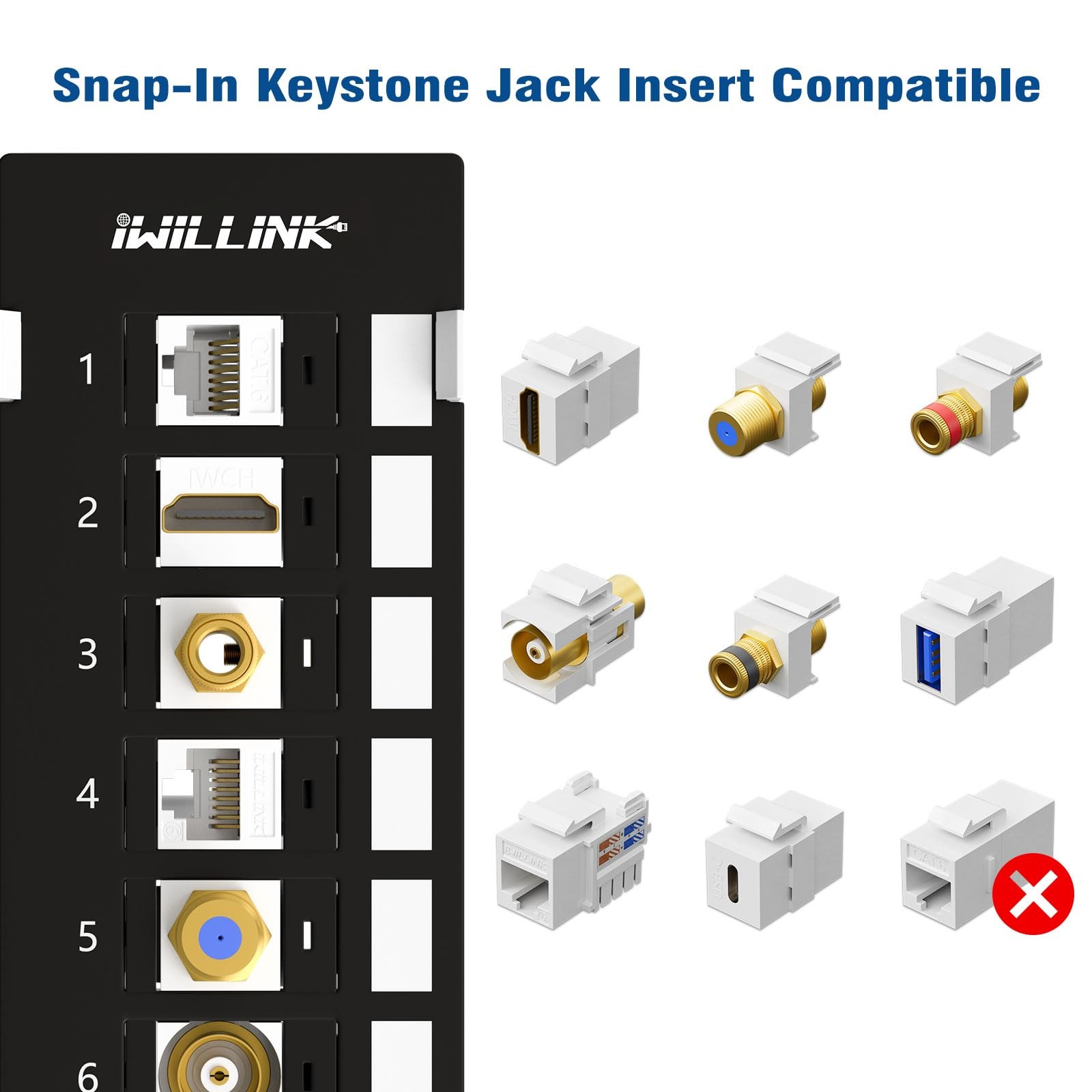 Blank 12-Port Keystone Patch Panel with 89D Wall Mount Bracket, Versatile Vertic