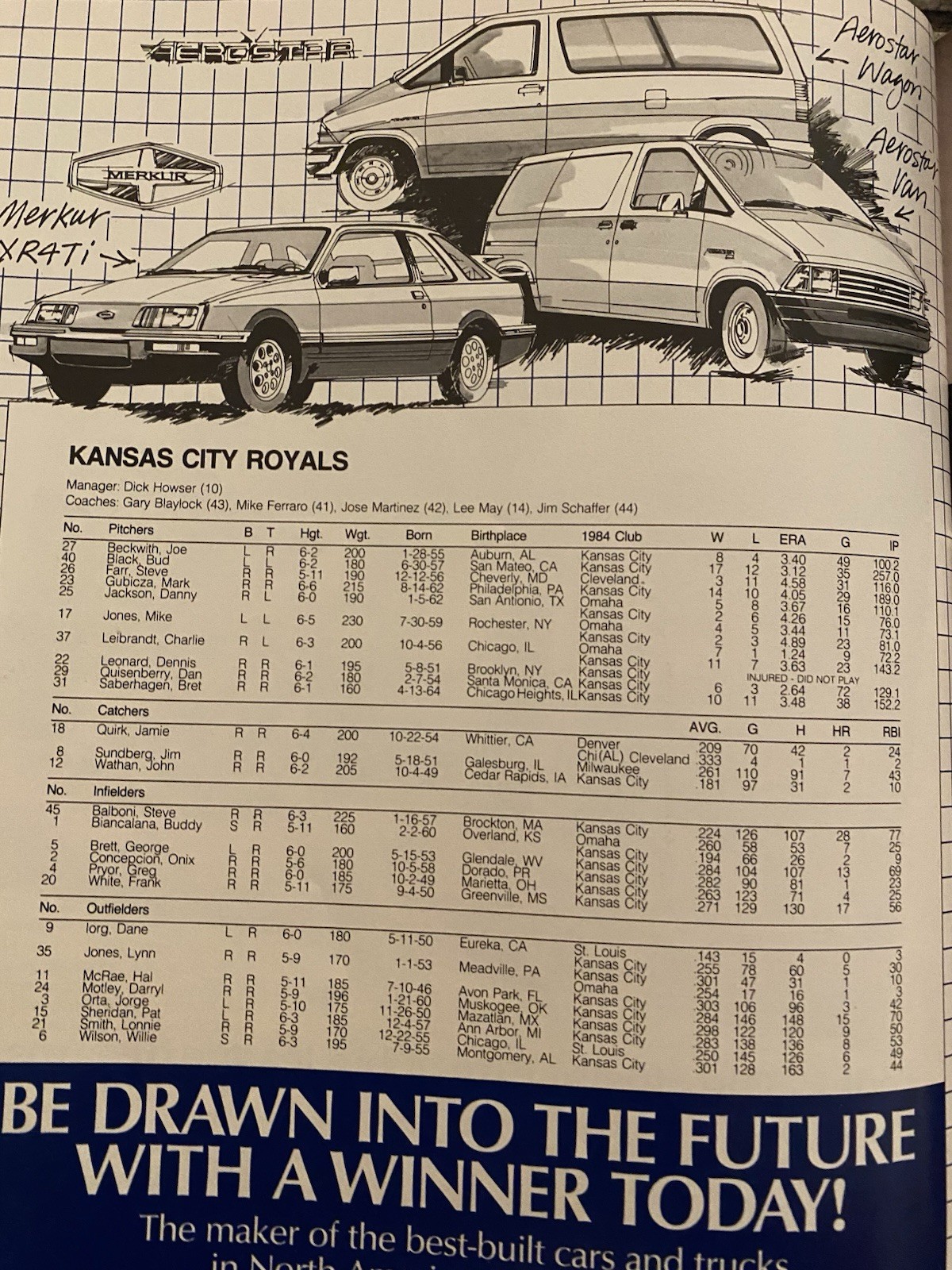 1985 ALCS PLAYER PROGRAM TORONTO vs KANSAS CITY EXHIBITON STADIUM
