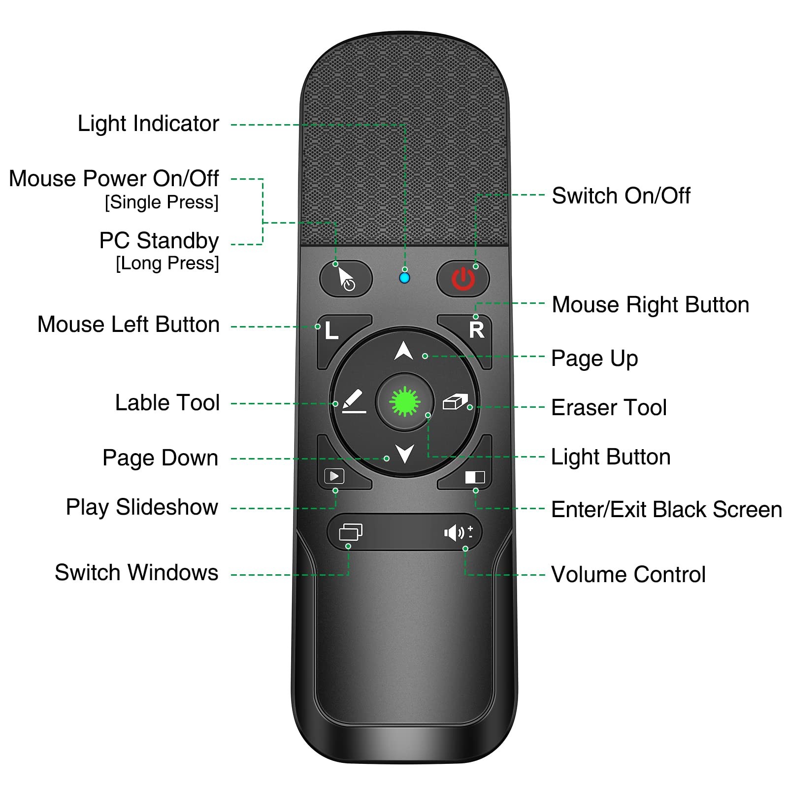 Presentation Clicker Mouse Control with Green Light for PowerPoint Presentati...
