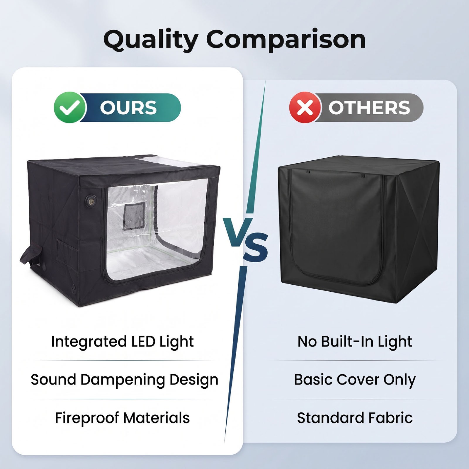 Dust Cover Fit For Lab A1 Mini Combo 3D Printer Fireproof Protective E BT0