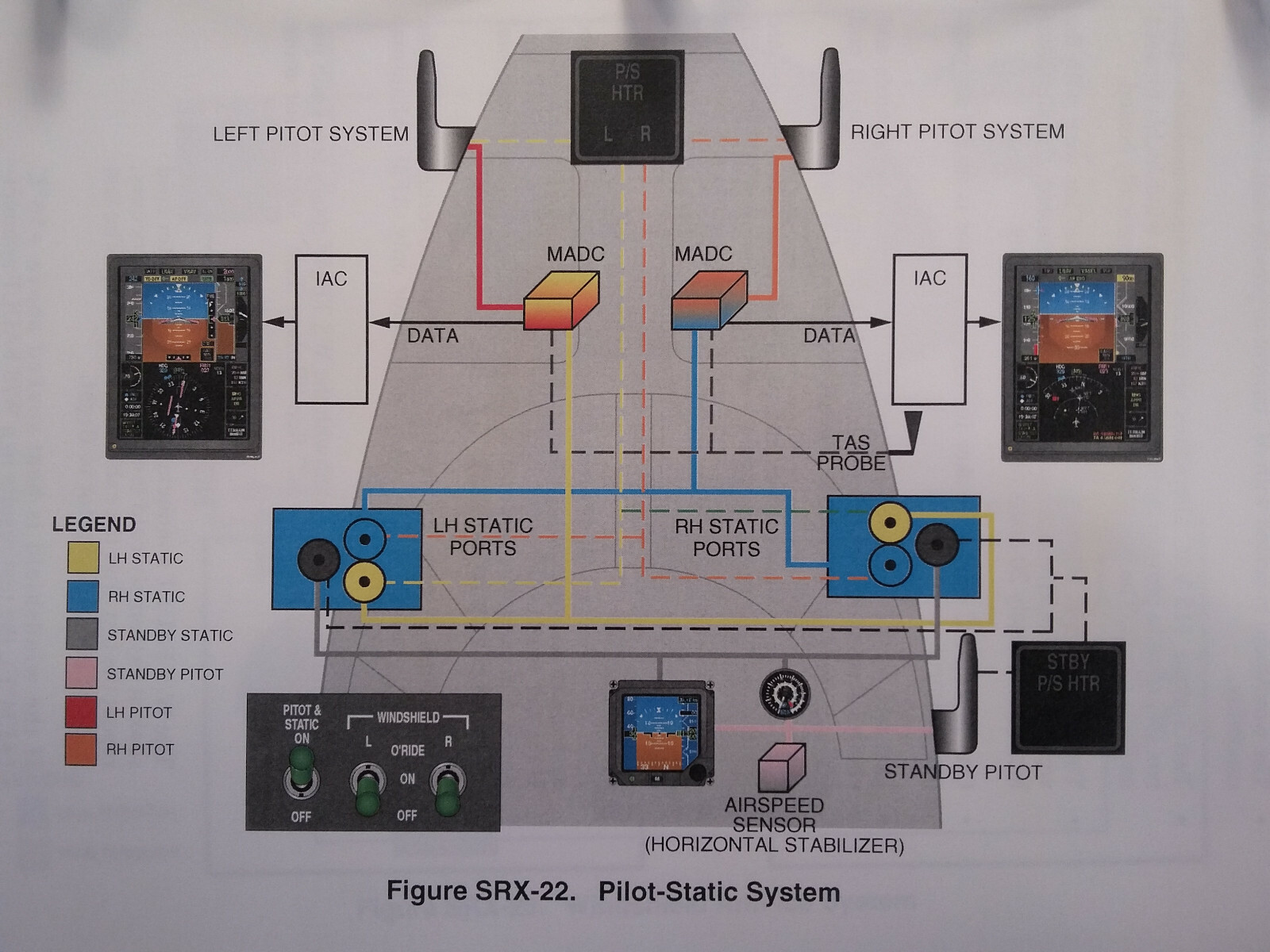 Citation XL/XLS Pilot Training Manual, Vol. 1 Operational Info