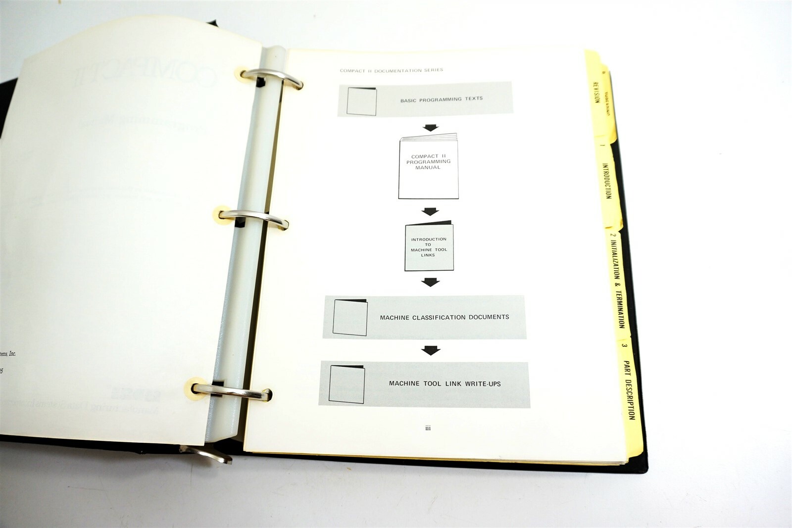 Vintage 1974 COMPACT II Programming Manual ~ Very Early computer book by MDSI