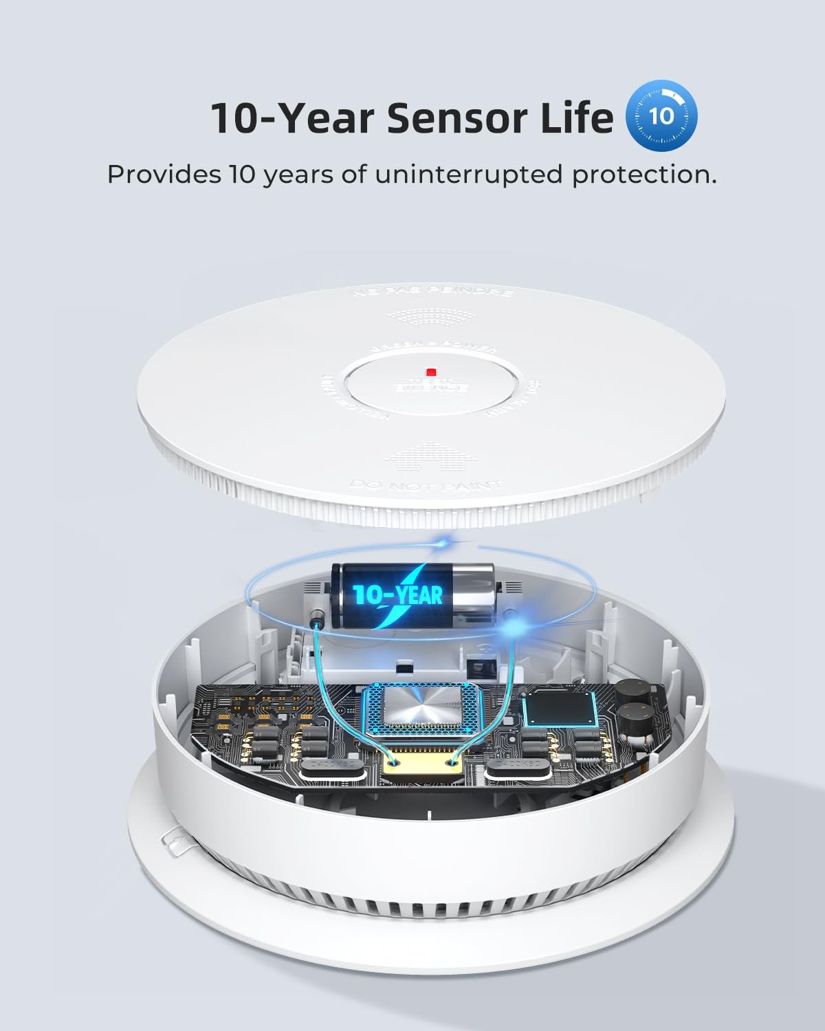 Siterwell Hardwired Interconnected Smoke Detector Carbon Monoxide Detector