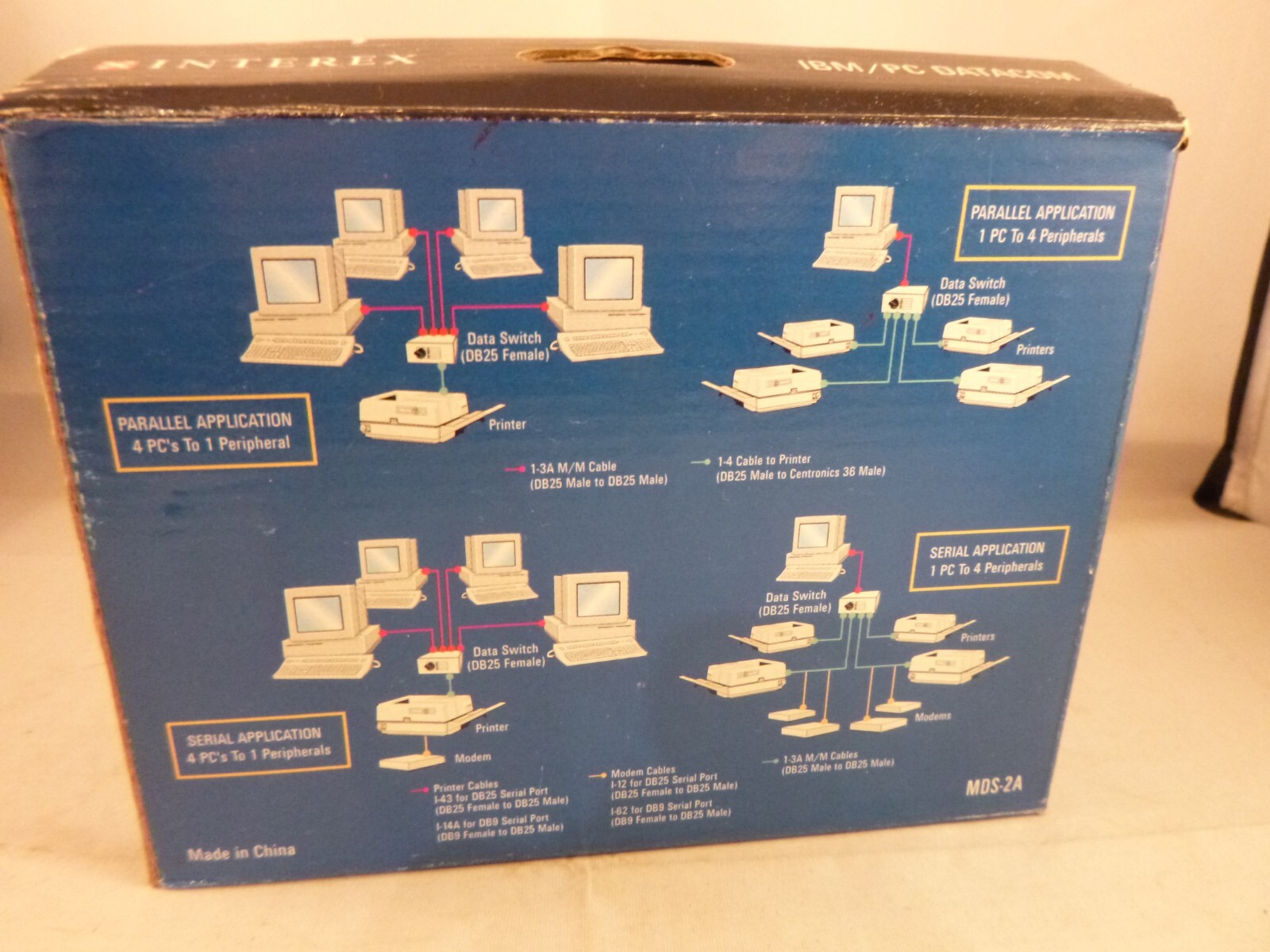 Interex IBM/PC Data Transfer 4-Way ABCD Switch MDS-2A IBM/PC
